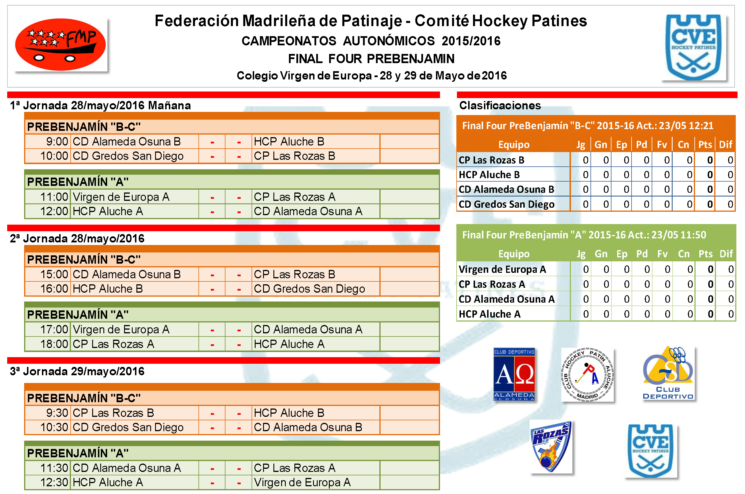 Campeonatos autonómicos de hockey patines. Final Four Virgen de Europa