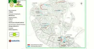 Plan de asfaltado 2018 en Boadilla