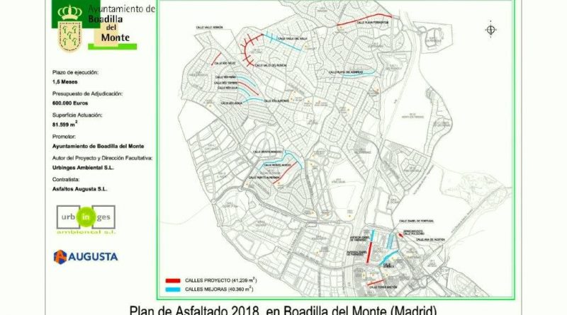 Plan de asfaltado 2018 en Boadilla
