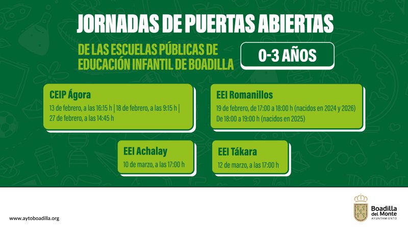Jornada de puertas abiertas en las escuelas infantiles públicas de Boadilla