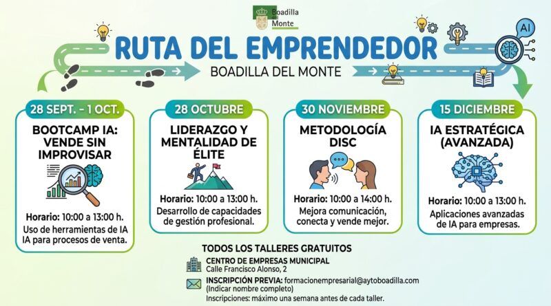 Boadilla impulsa el emprendimiento con nuevos talleres hasta diciembre