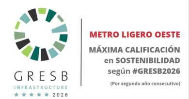 Metro Ligero consolida su liderazgo internacional en sostenibilidad